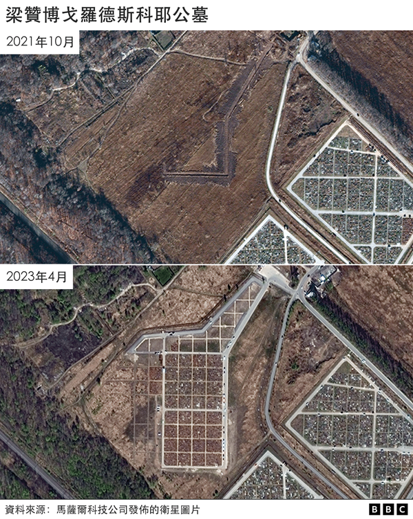 卫星图片显示   俄罗斯墓地已大幅扩建