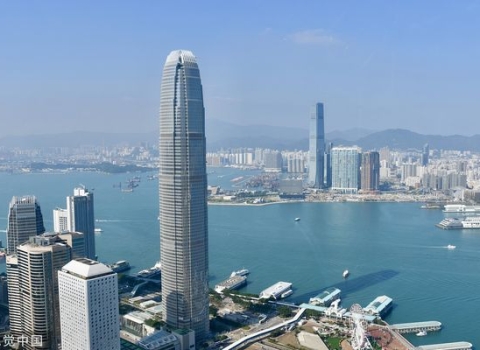 香港全球第3 上海第5 深圳第8