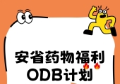 【安省药物福利】每年省下$1000+药费！