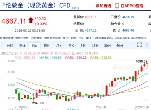 “老二”，会不会让人大呼意外