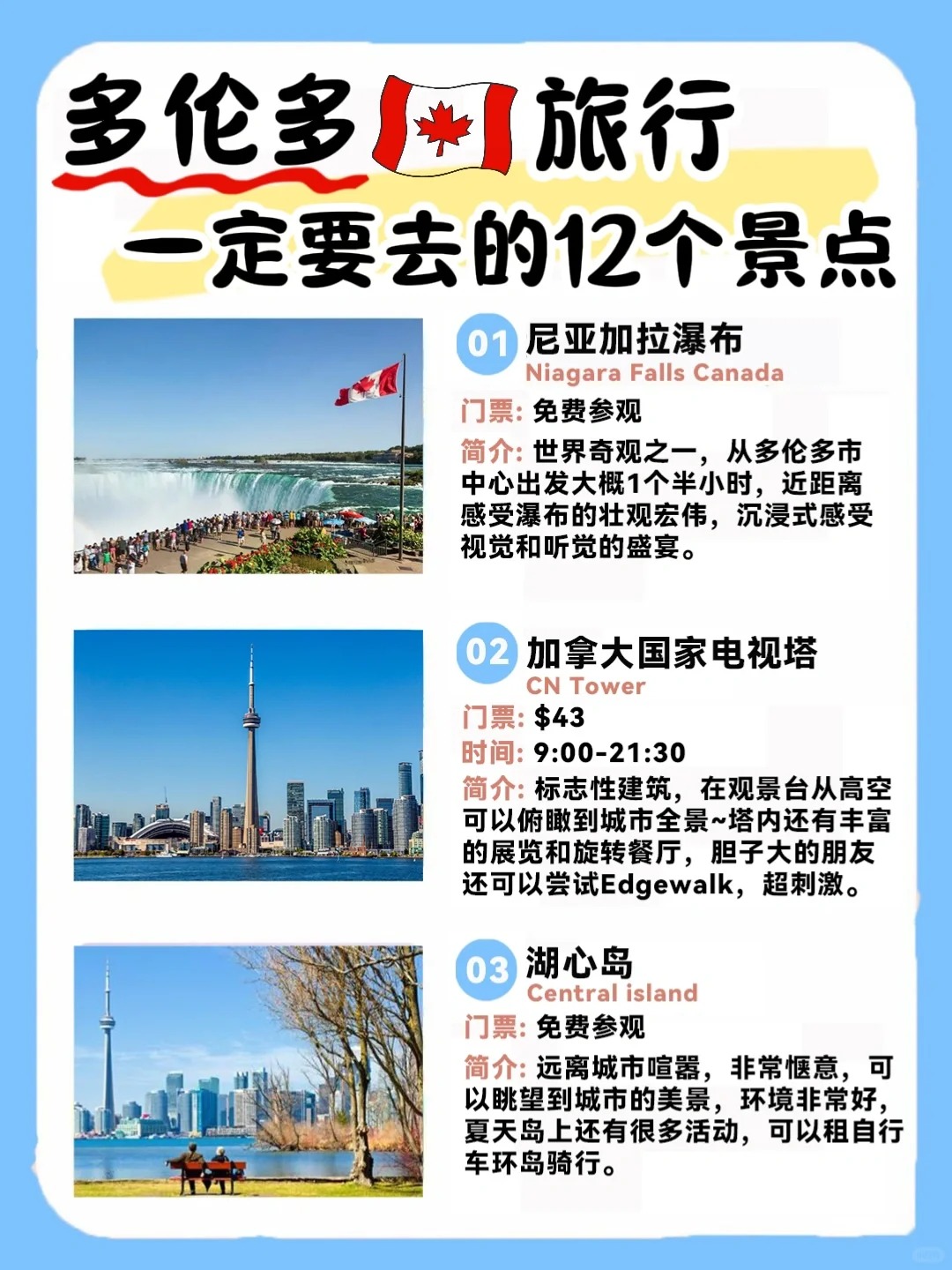 旅行攻略 | 第1次去多伦多不能错过的宝藏地