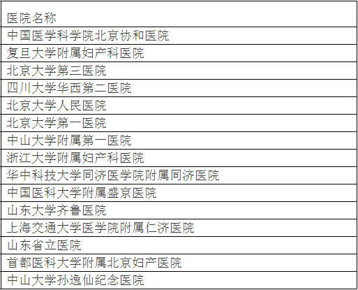 北大发布全国最好医院排名，详细到科室，关键救命