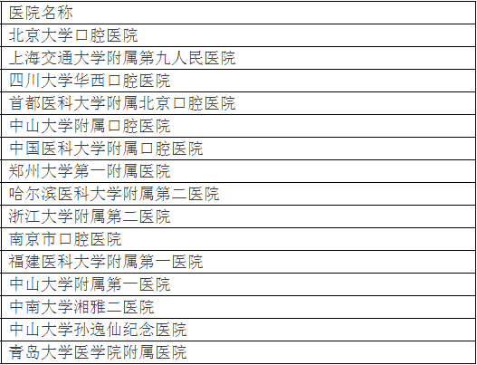 北大发布全国最好医院排名，详细到科室，关键救命