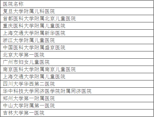 北大发布全国最好医院排名，详细到科室，关键救命