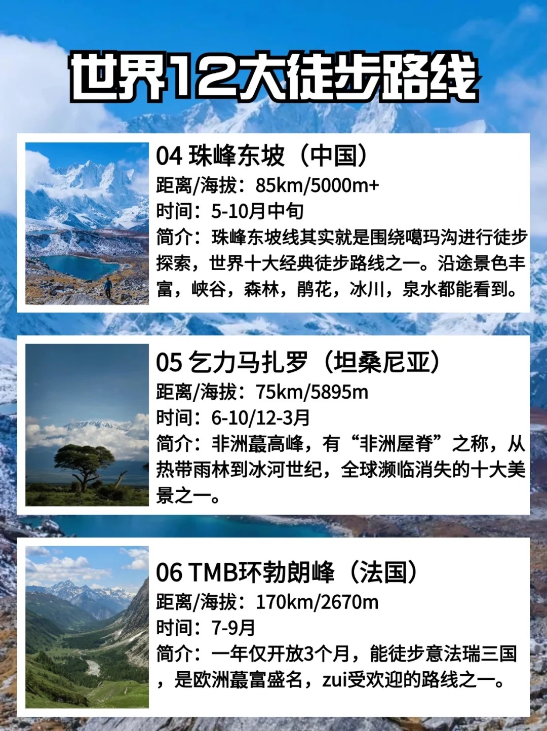 12条世界著名徒步路线，你去过几条??