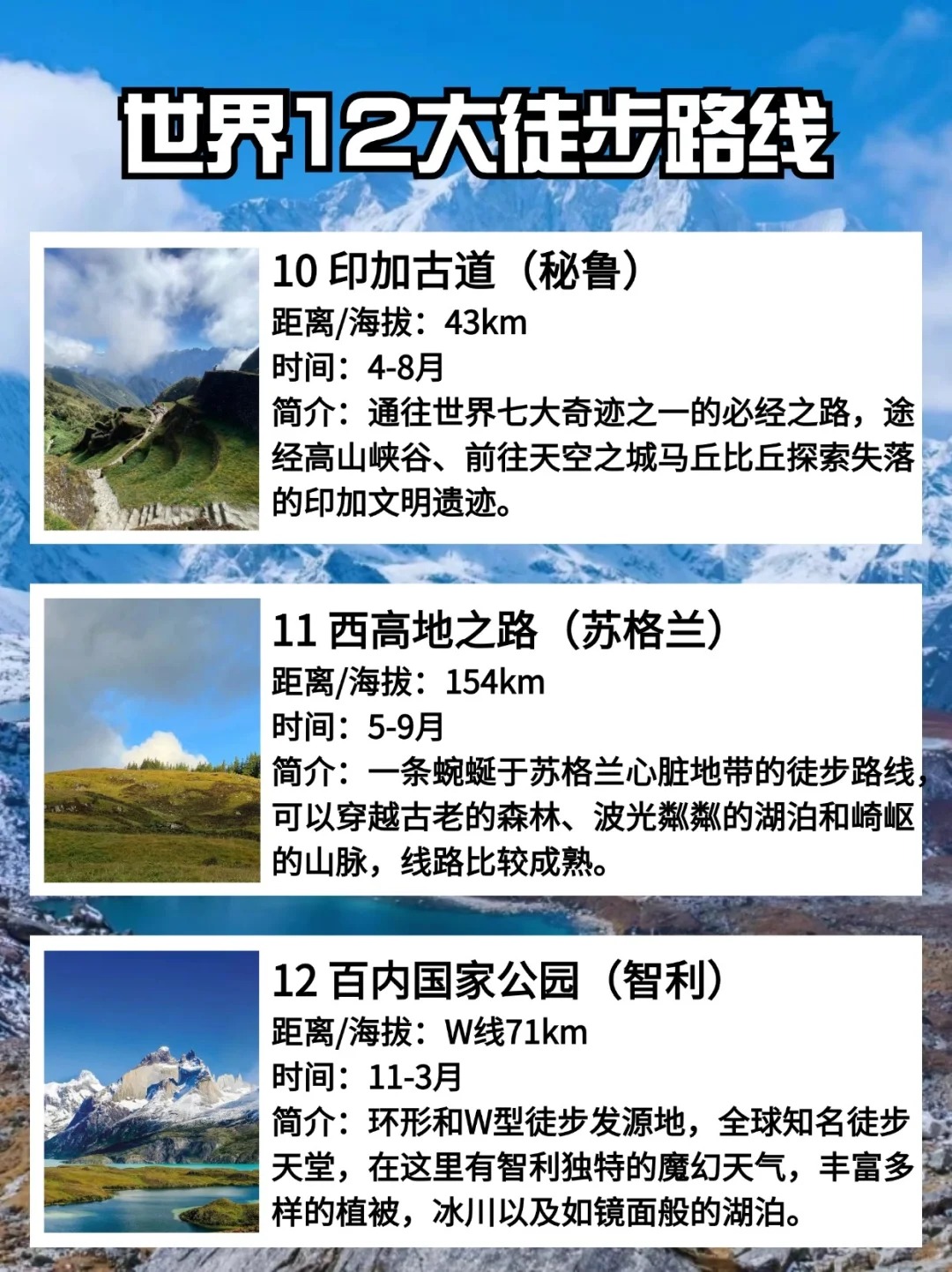 12条世界著名徒步路线，你去过几条??