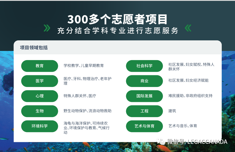 〖LEGAC协会〗传递爱与希望2019-2024全球公益志愿者与实习项目招募【全球顶尖高校认可