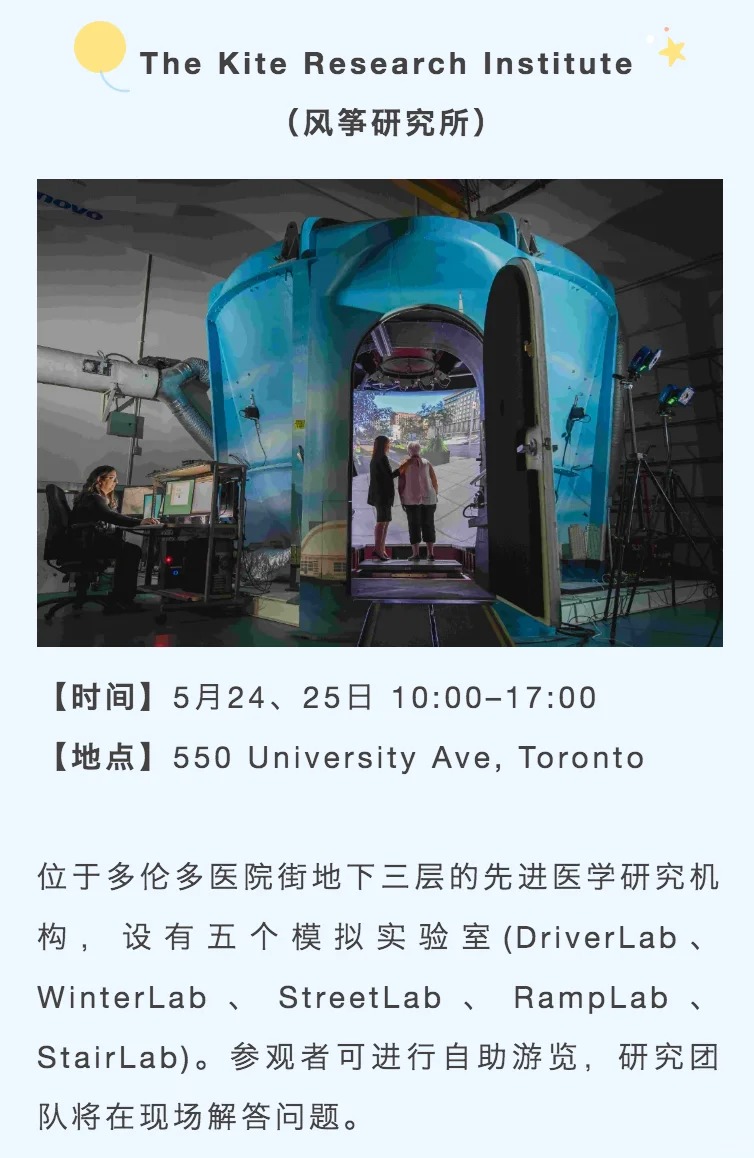 多伦多两日citywalk??157个景点免费