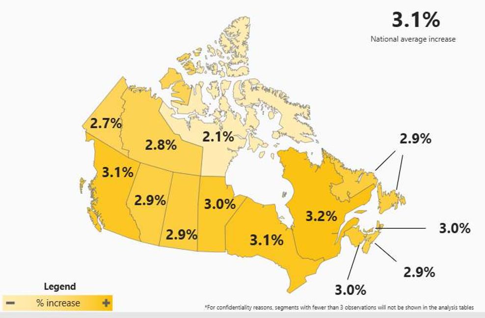 salary increase map canada
