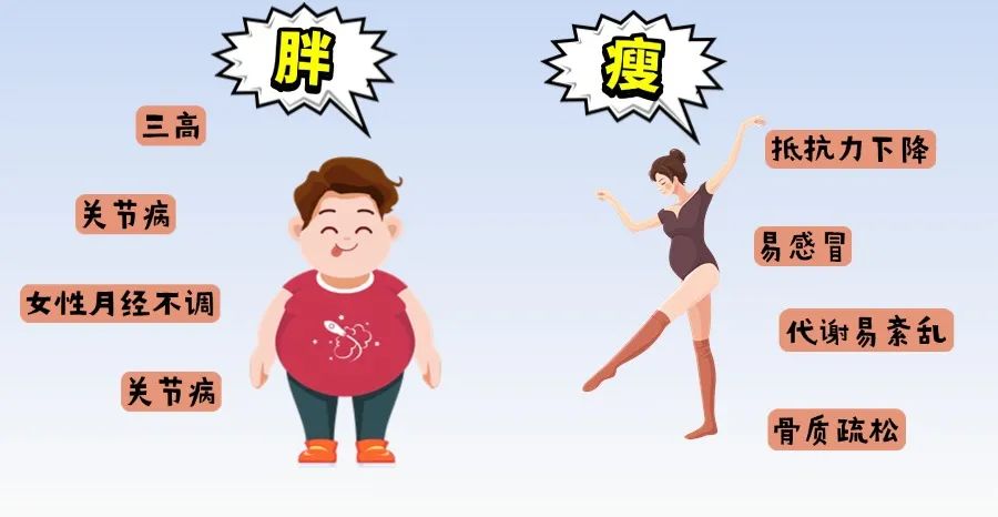 最佳体重值出炉！60岁之后，体重控制在这个范围，有望高寿