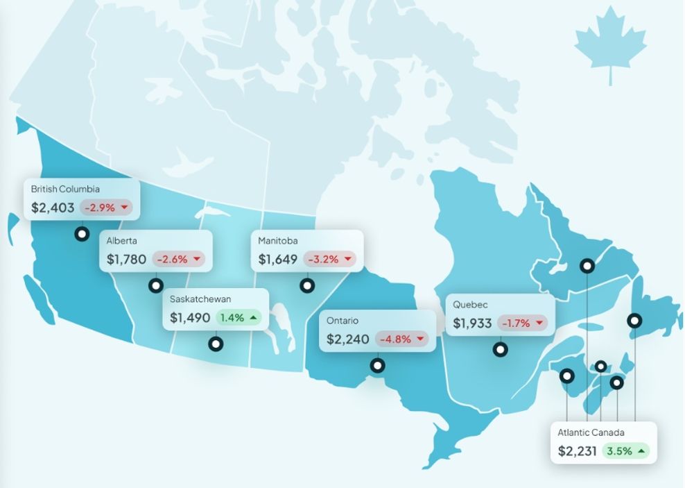 canada rent report september 2026