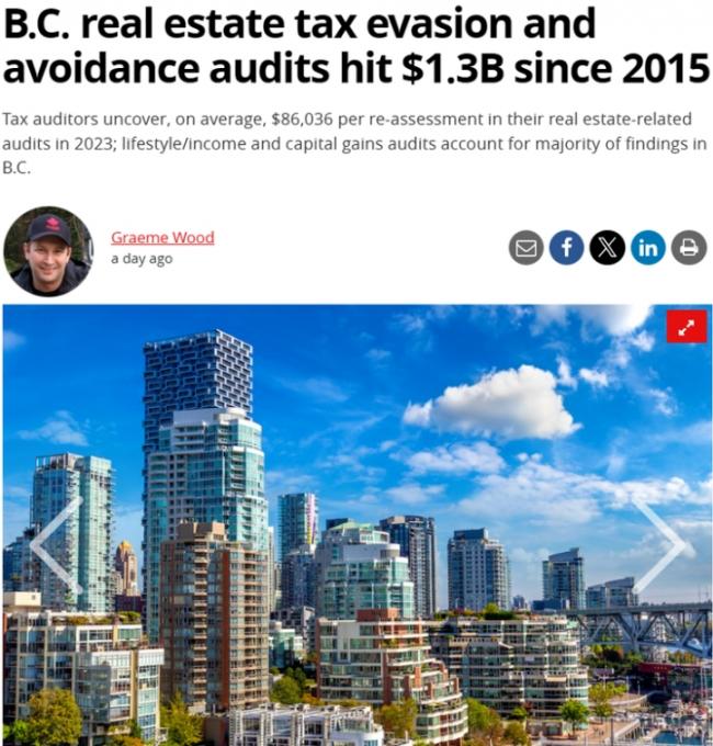 已重查$27亿！CRA加大房产交易审计 3领域是重点
