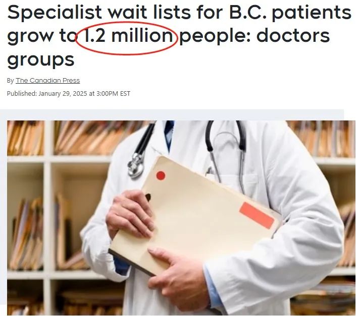 病不起！BC省120万人排队等着看专家医生