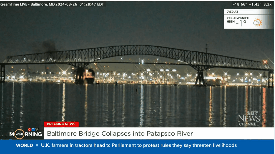 美国大桥被撞断垮塌 加拿大：我们的桥很安全