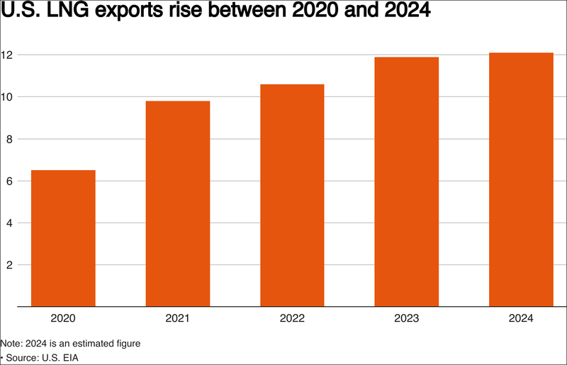 特朗普还没上台,他们已经慌了:断了美国这个财路(图)