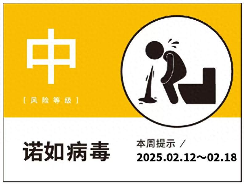 传染性强,酒精对它无效!这个病毒已进入高发期(图)