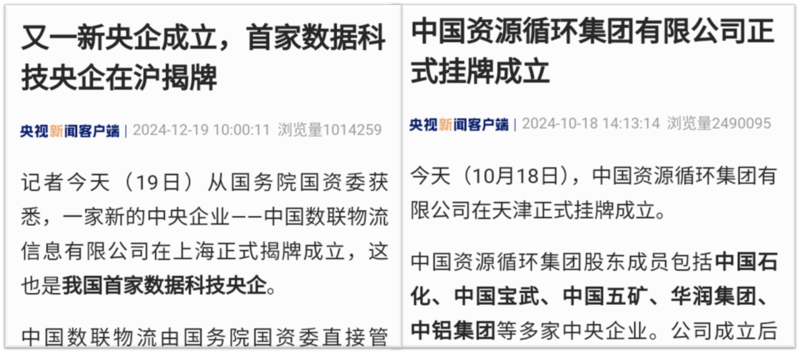 动真格了 央企总部外迁拉开大幕 谁最受益?(组图)