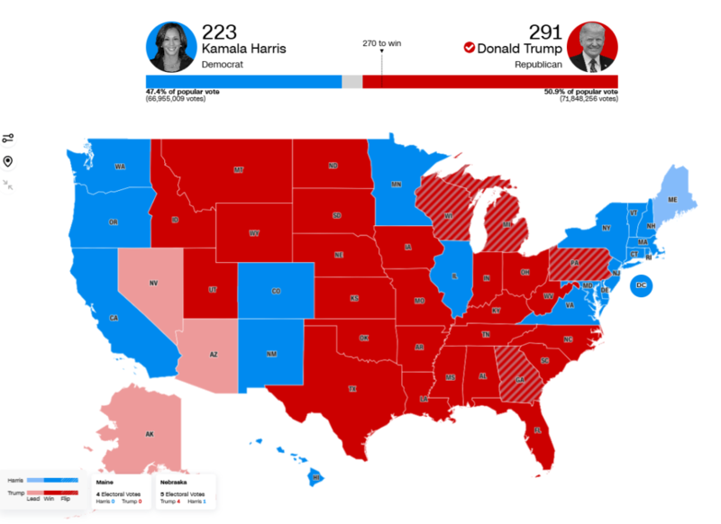 美式红潮:沉默大多数为川普胜选铺路 拜登祝贺川普(图)