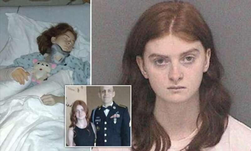 18岁美国少女计划在学校实施大规模枪击 已被捕(组图)