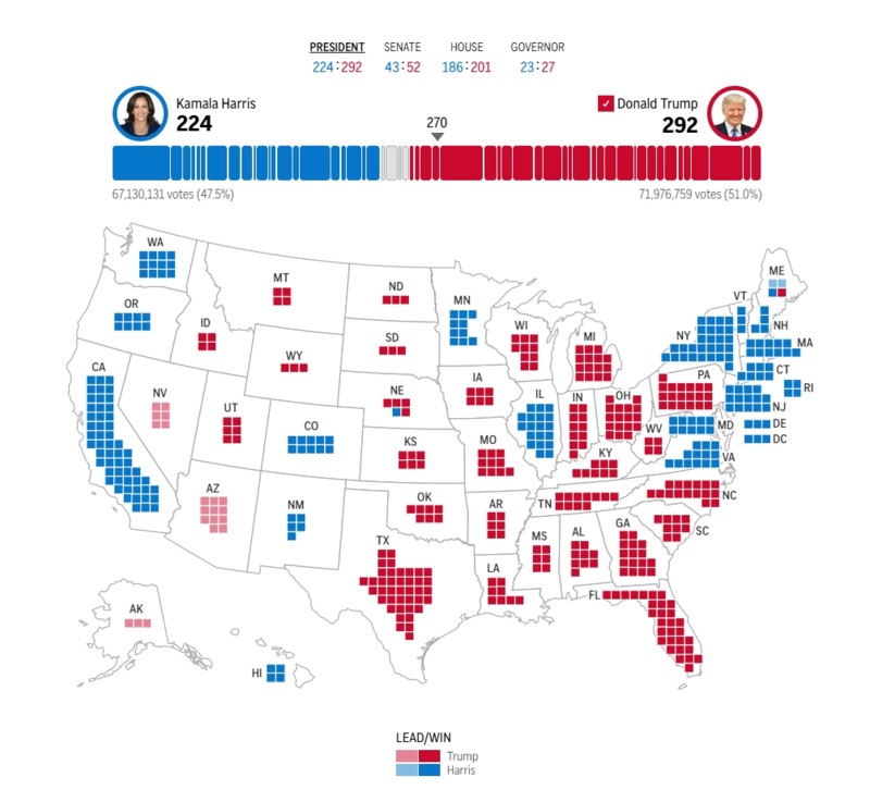 川普承诺将重建加州 政策或影响华人生活各方面(图)