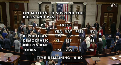 政府将关门 美议员还扯皮中国!“涉华条款全删了”(图)