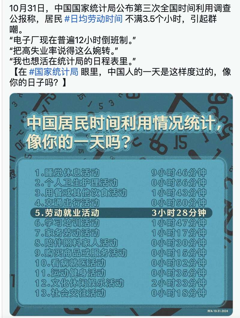 在国家统计局眼里 中国人的一天是这样度过的(图)