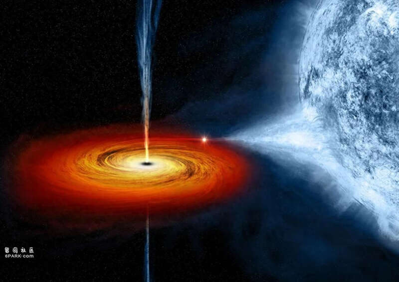 爱因斯坦又对了!科学家观测到黑洞边缘“暴跌区”(图)