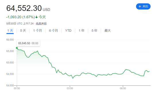 欧美股走低，中概继续大涨，中概指数曾涨超7%，蔚来曾涨超18%（配图12）