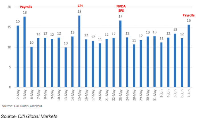 港股、离岸人民币齐大涨！五一假期只剩最后考验：美国非农 ...