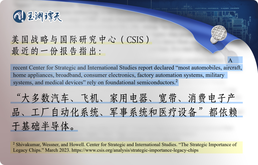 　　△“美中战略竞争特别委员会”要求对中国成熟制程芯片发起调查的信件