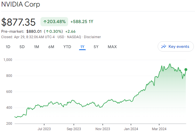 从濒临破产到2万亿市值的AI巨头！黄仁勋最新采访出炉，讲述英伟达如何用GPU点燃全球AI ...