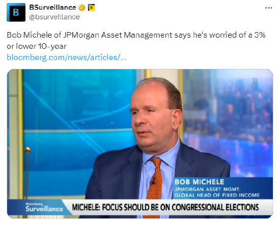 6.2万亿美元的市场隐藏着一个谜团 一旦美联储降息资金将何去何从 ...