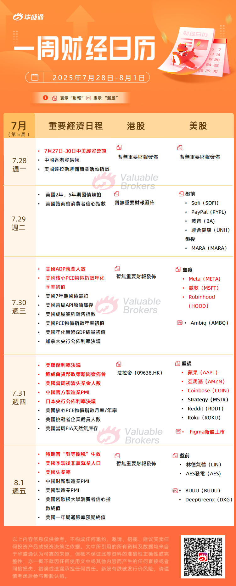 一周财经日历 | 苹果、微软、亚马逊季报轮番亮相！美联储利率决议携手大小非农数据来 ...