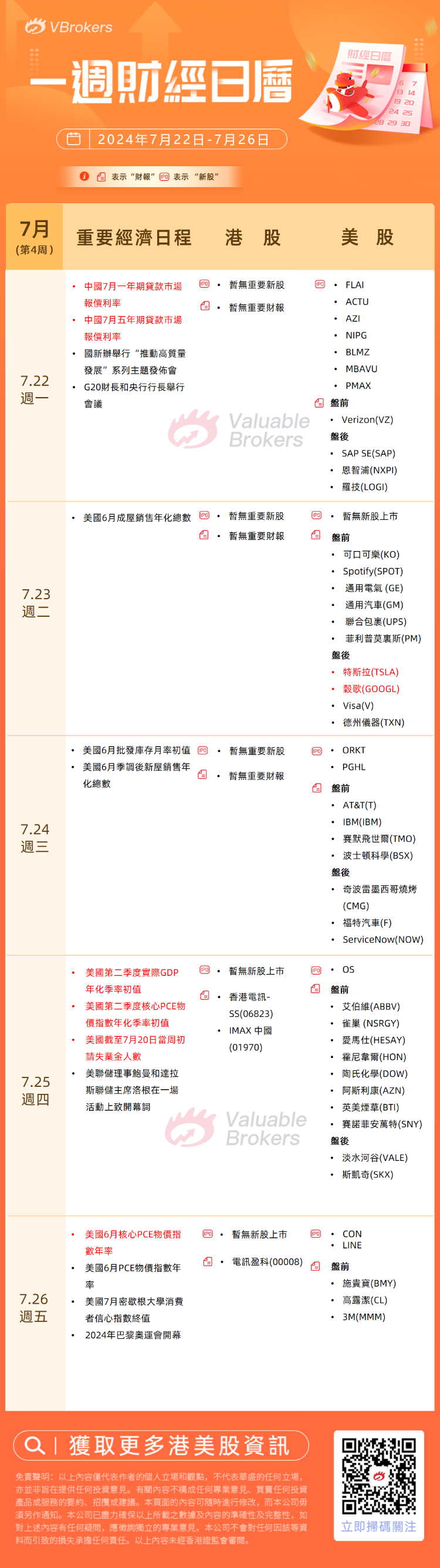 一周财经日历丨劲爆周！特斯拉、谷歌携业绩炸场，美国6月核心PCE周五压轴来袭 ...