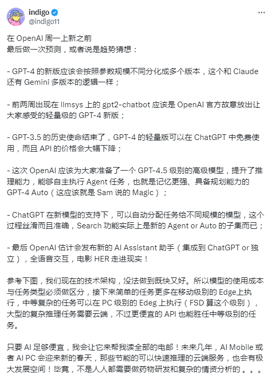 图片来源：X平台