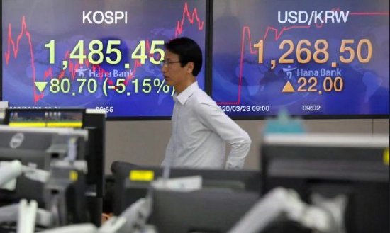 外资大规模撤离、散户交易降温、企业回购逐步结束：人去楼空的韩国股市