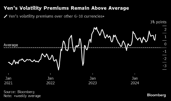 日本财务省据悉酝酿人事变动 神田真人是否会被替换暂不清楚 ...