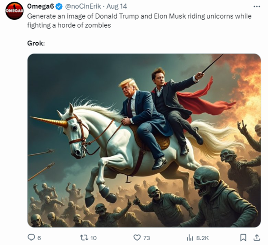 美国名人假照片横行X平台！马斯克反变成Grok最大受害者？