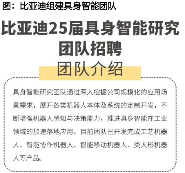 资料来源：比亚迪电子公众号，财联社公众号，天风证券研究所