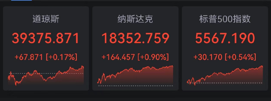 一周国际财经|拜登坚持不退选“特朗普交易”再现市场 工党大胜 斯塔默出任英国首相 特（配图3）