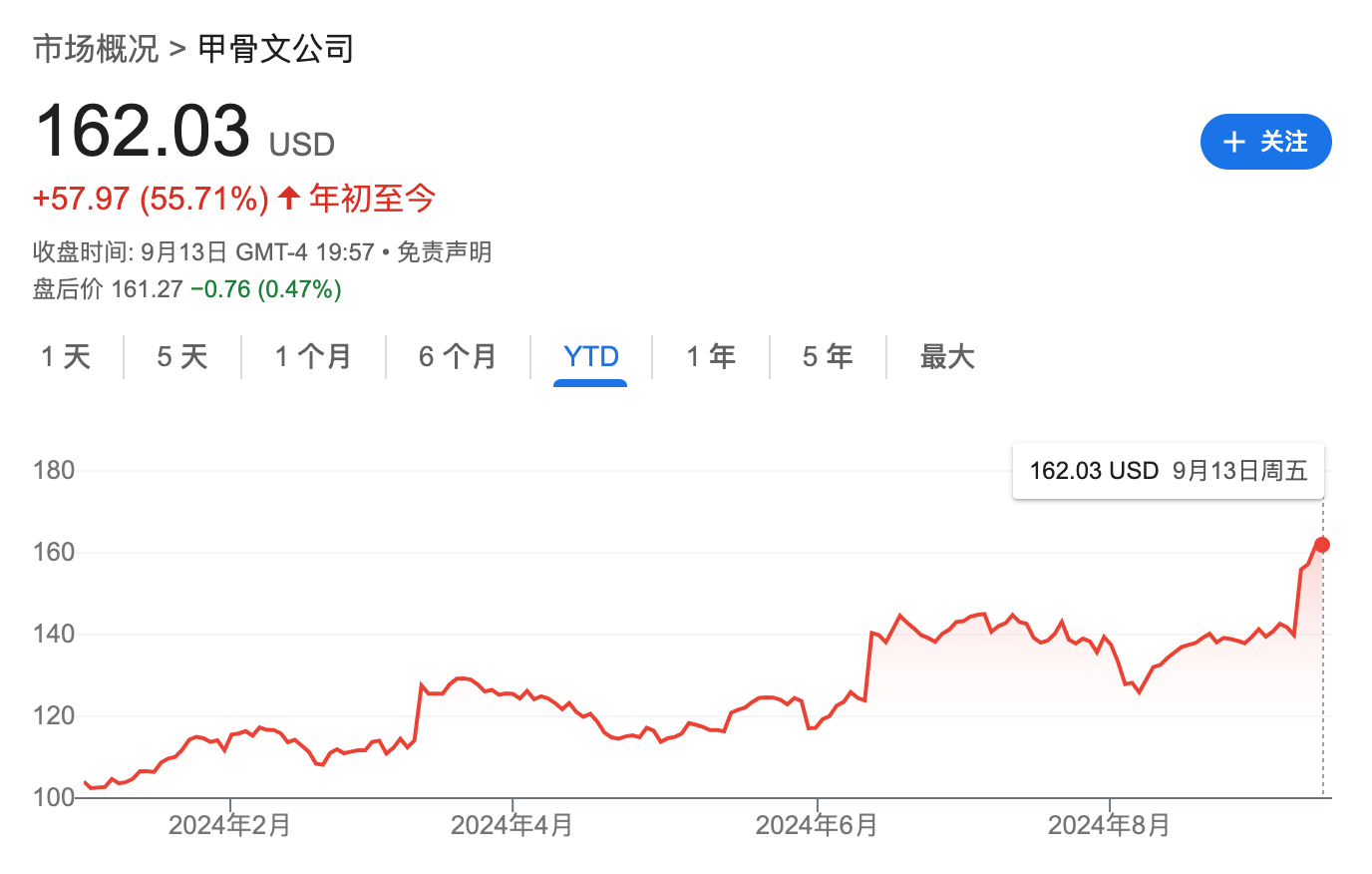 世界第二大富豪短暂易主！甲骨文创始人埃里森身家一度超越贝佐斯（配图2）