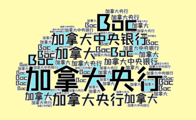 加元跳水还是起飞？加拿大央行“二连降息”市场反应深度剖析！ ...