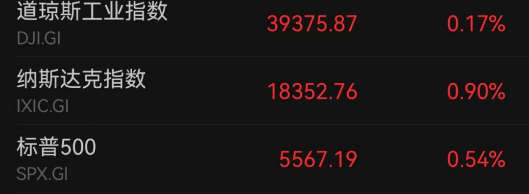 9月降息稳了？！昨夜，黄金、白银大爆发（配图2）