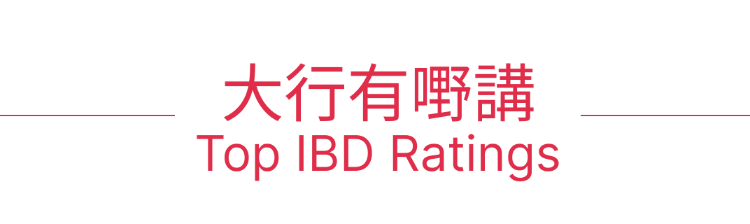 美股机会日报 | 8月PCE通胀数据符预期！对冲基金大佬喊话：卖英伟达，买中国股票（配图10）