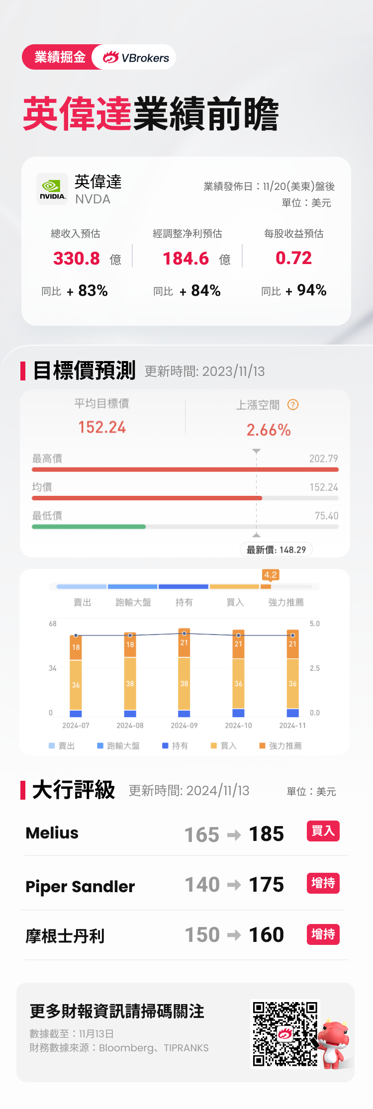 财报前瞻 | 英伟达Blackwell出货倒计时！华尔街绩前一致看涨，Q3季报重点关注什么？ ...