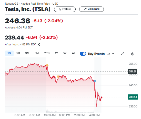 特斯拉第二季度业绩喜忧参半，称“平价”电动汽车有望在2025年首次亮相 ...
