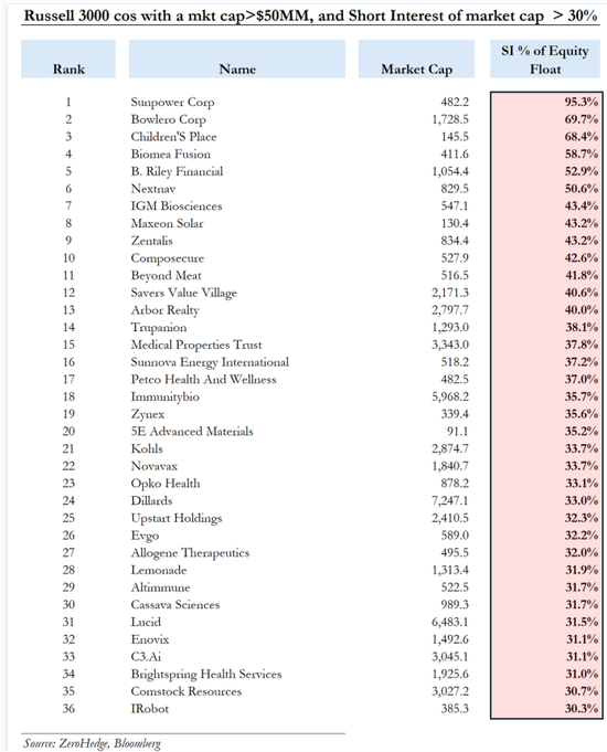 散户抱团股2天暴涨179%，“泼天富贵”下一个轮到谁？