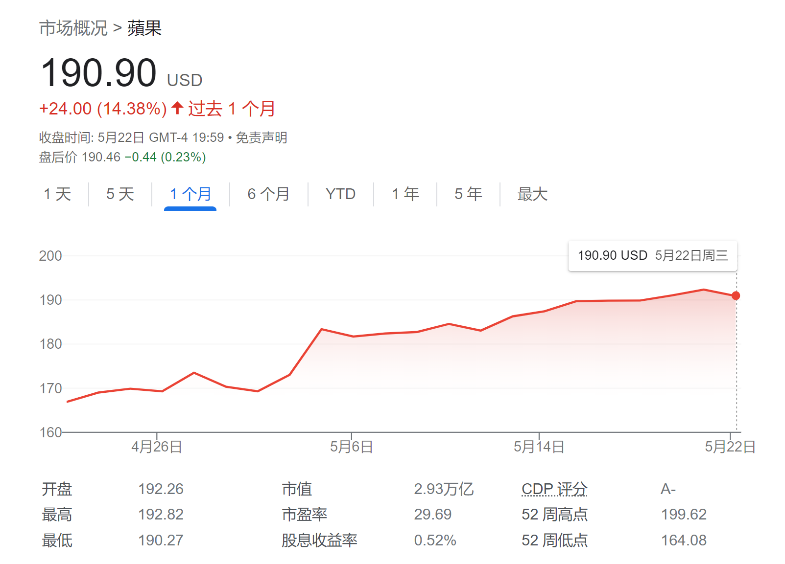 隐藏的“AI大赢家”？电影《大空头》原型力荐：苹果很快会突围！ ...