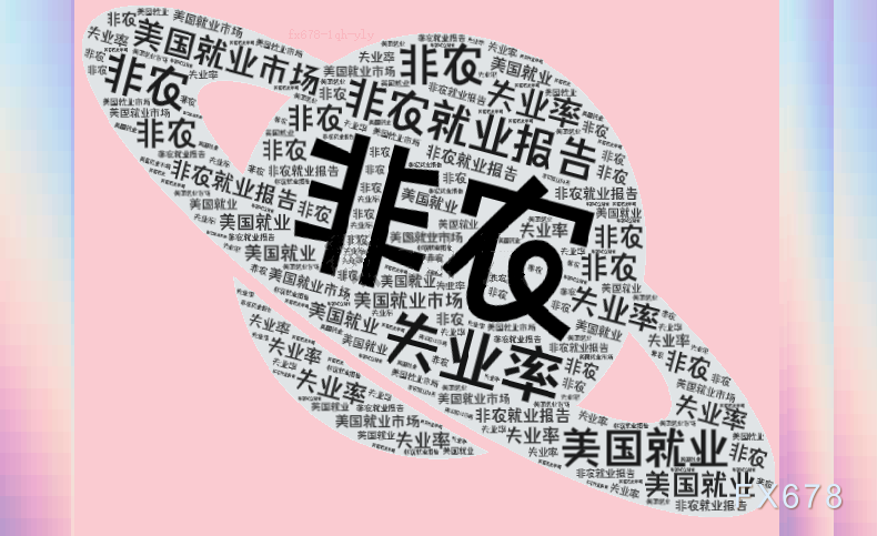 荷兰国际集团：疲弱的美国就业报告证实美联储降息的空间越来越大 ...