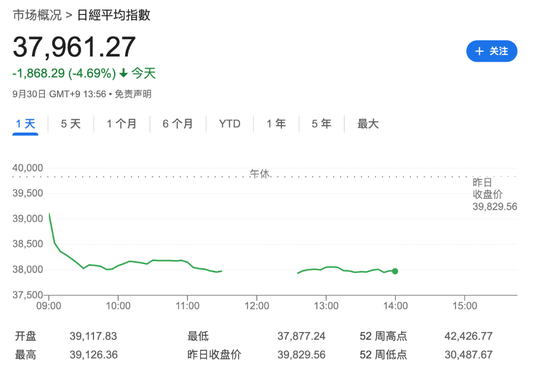 欧美股走低，中概继续大涨，中概指数曾涨超7%，蔚来曾涨超18%（配图15）